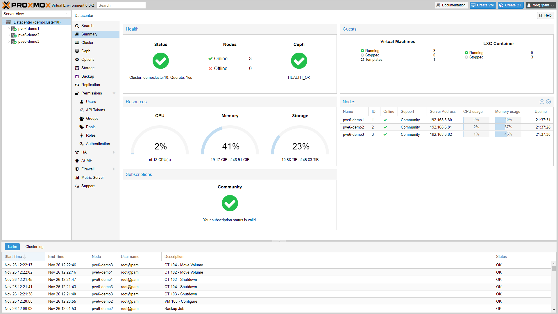 Proxmox cloud 私有云部署
