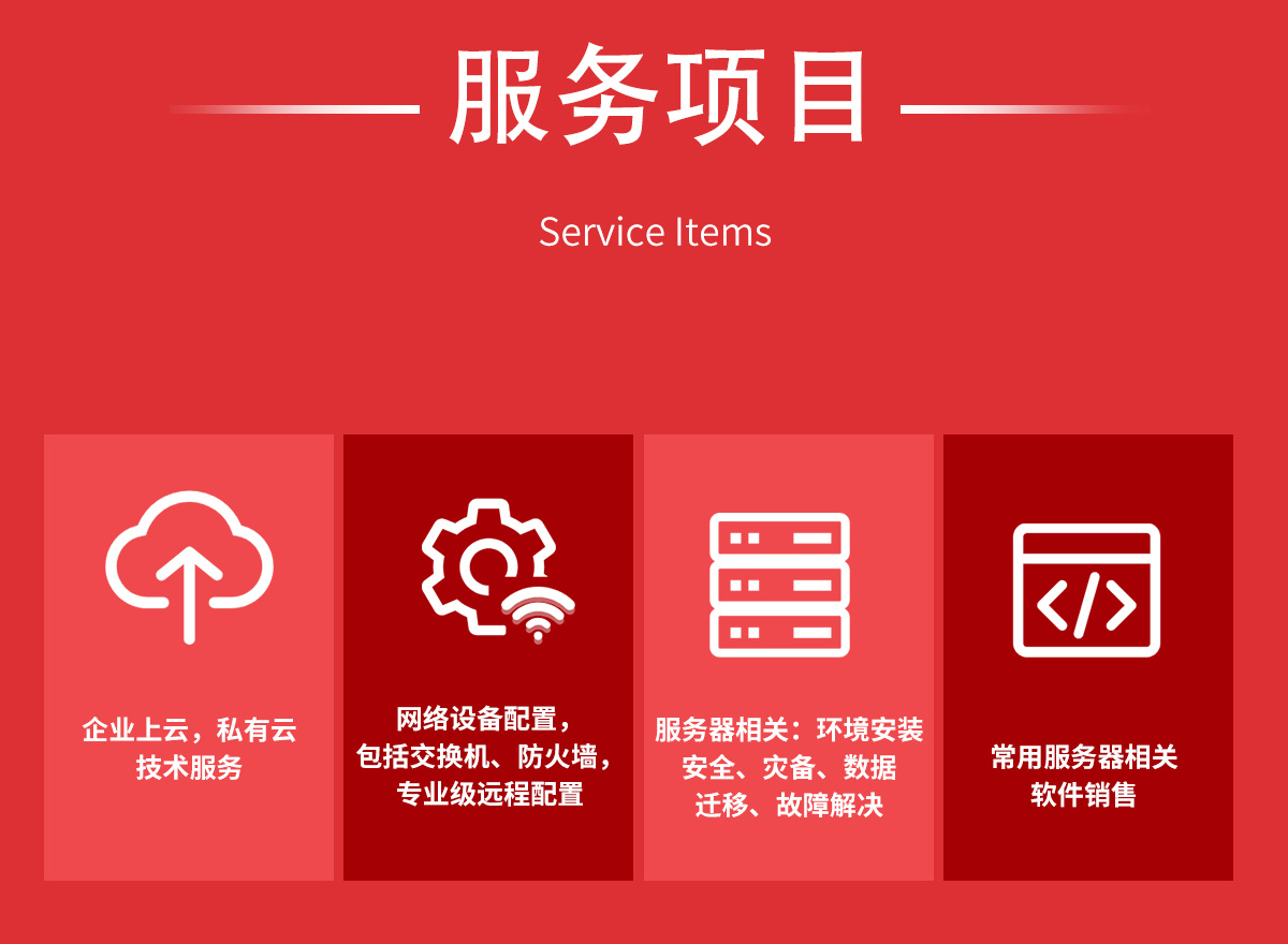 vmware horizon 桌面云