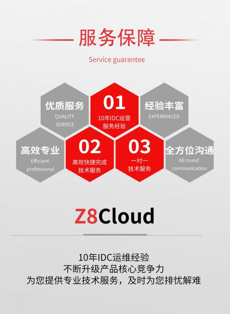 魔方云 MFCloud