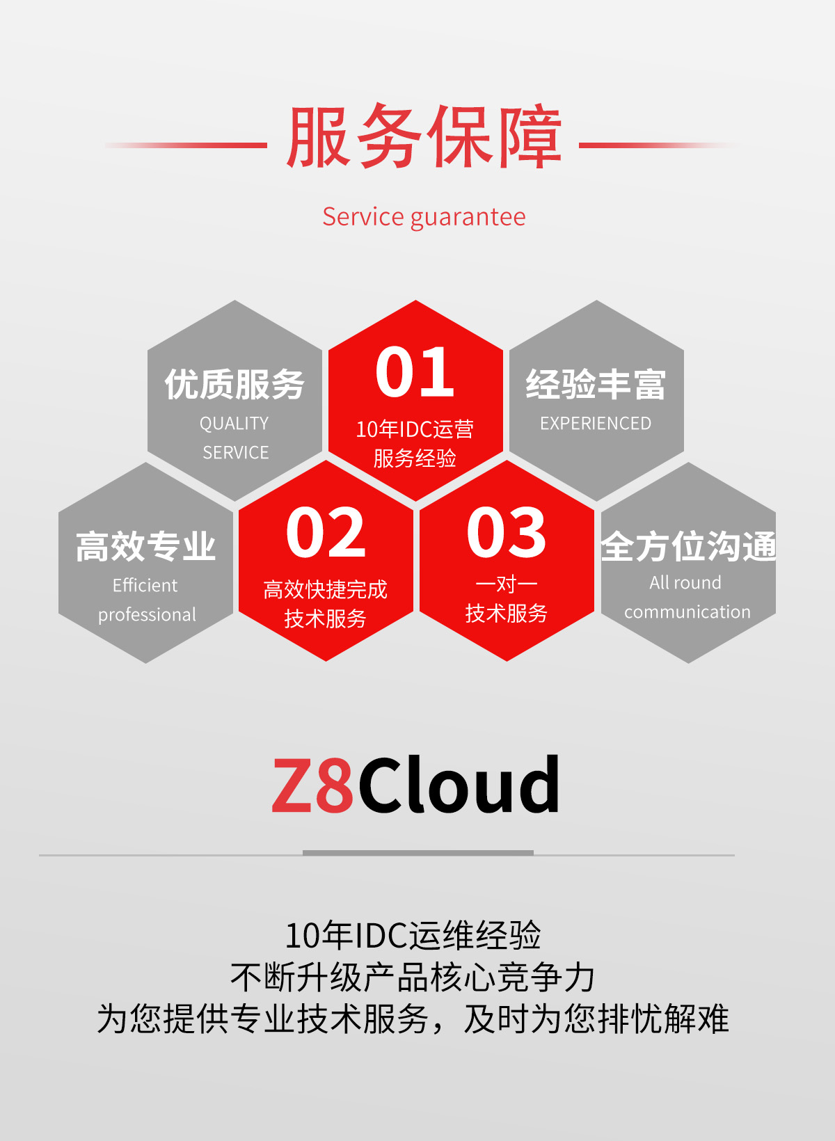 vmware horizon 桌面云