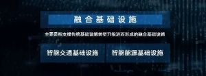 打造大数据和AI能力底座 联通大数据深度参与“新基建”
