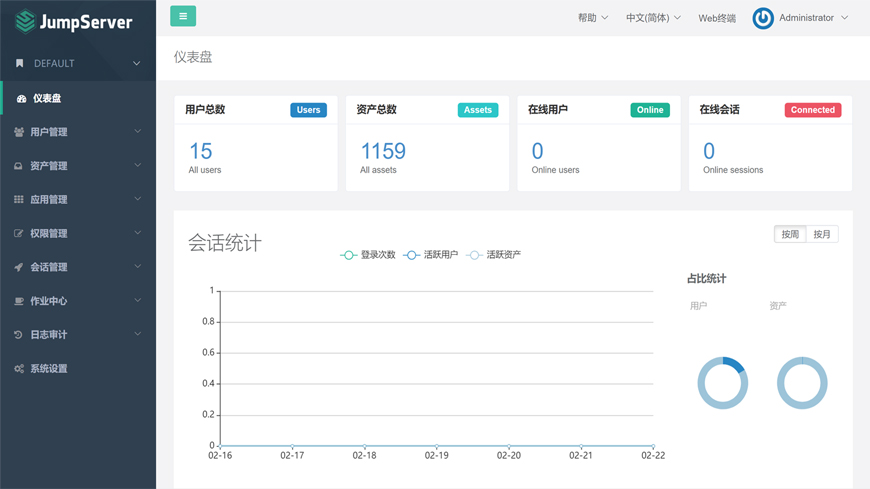 JumpServer 堡垒机