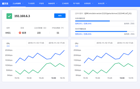 魔方云 MFCloud